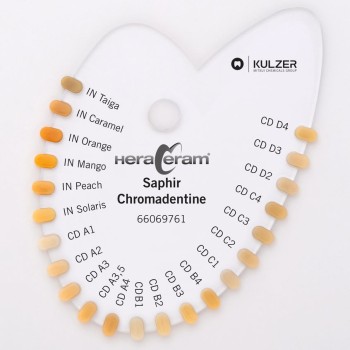 Heraceram Zirconia 750 Chroma dentine set