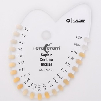 Heraceram Saphir - транспарентни маси 20 г