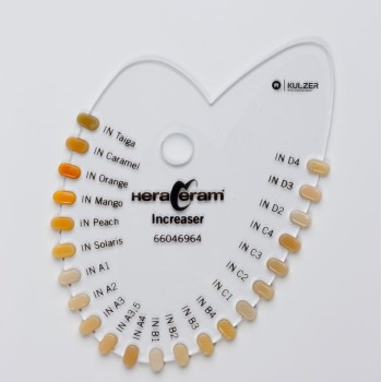 Heraceram - керамична система  Increaser  set