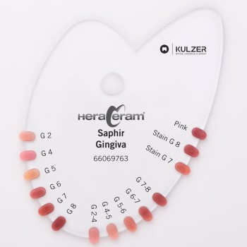Heraceram Zirconia  Gingiva G1-8 20 g