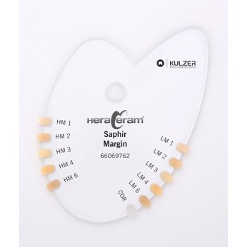 Heraceram Saphir Margin керамични маси НМ/LM 20g