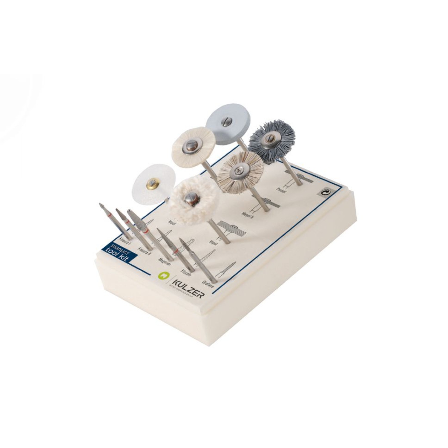 Signum Tool set Silico