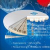 Циркониев диск Bloomden 3D Pro Multilayer 12mm