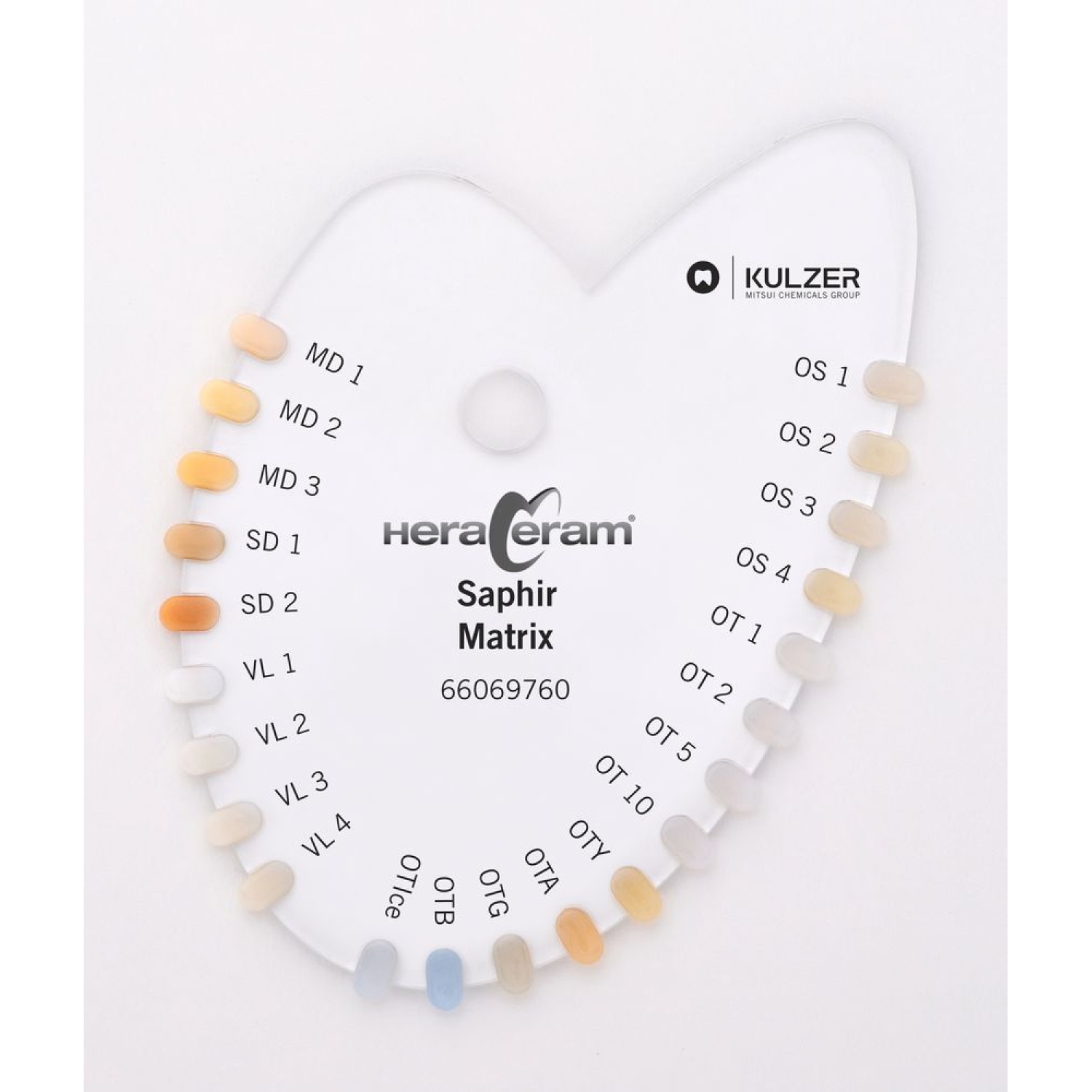 Heraceram Saphir - специални маси 20 г Mask